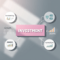 Investing Strategy